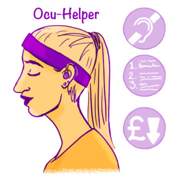 An illustration showing how Ocu-Helper can assist the user