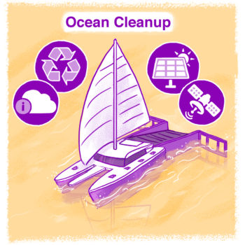 A purple and yellow illustration titled Ocean Cleanup shows a sailboat, surrounded by symbols, including the recycling sign