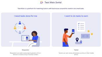 An illustration of the basic idea behind Google Task Mate