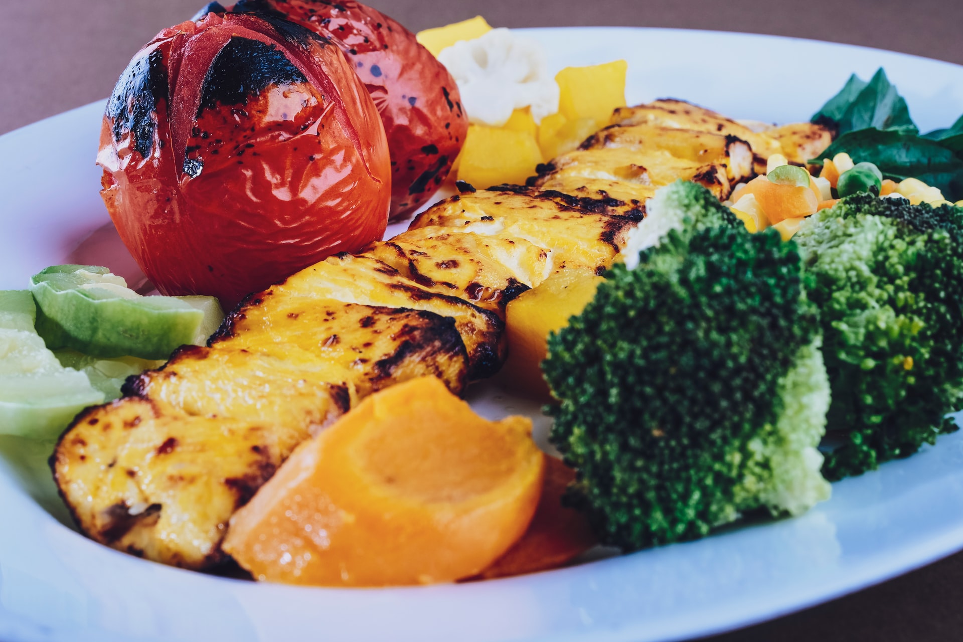 Plate of healthy